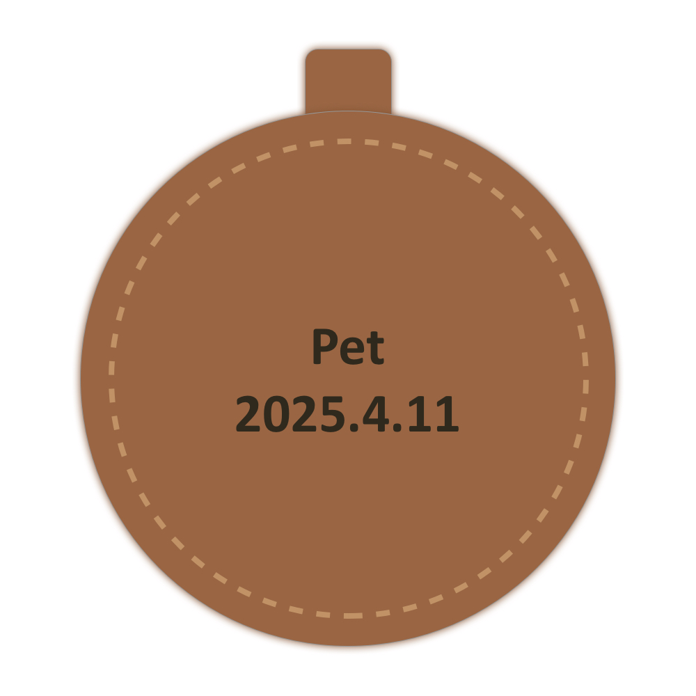 Name and Date